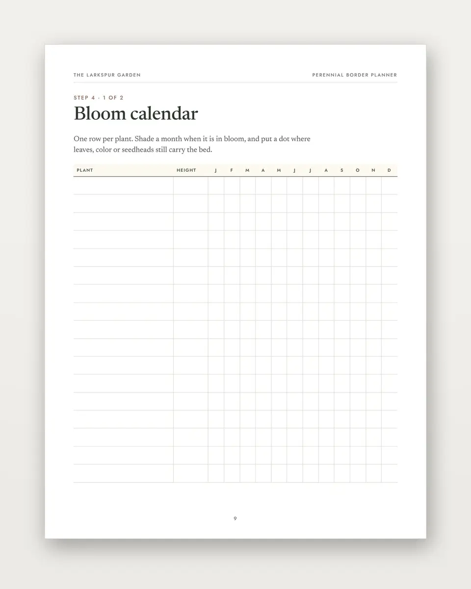 Perennial Border Planner bloom calendar page for spotting gaps before buying plants
