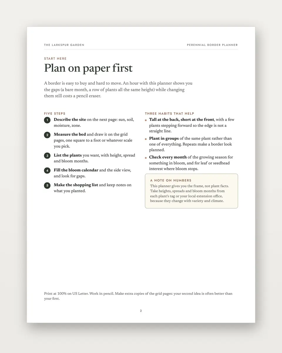 Perennial Border Planner page with five steps from site to shopping list