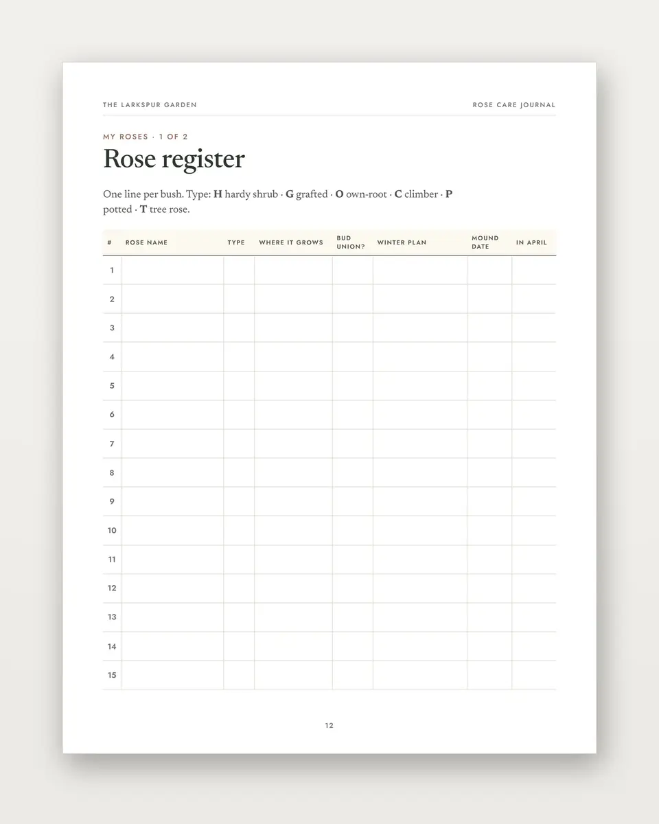 Rose Care Journal register page for up to 30 roses